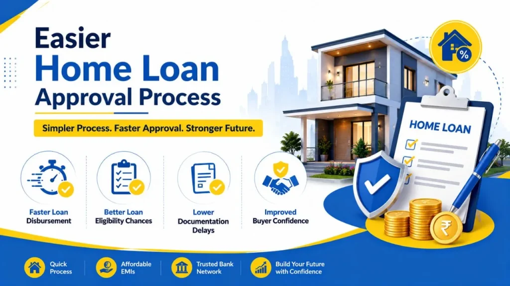 Easier Home Loan approval Process