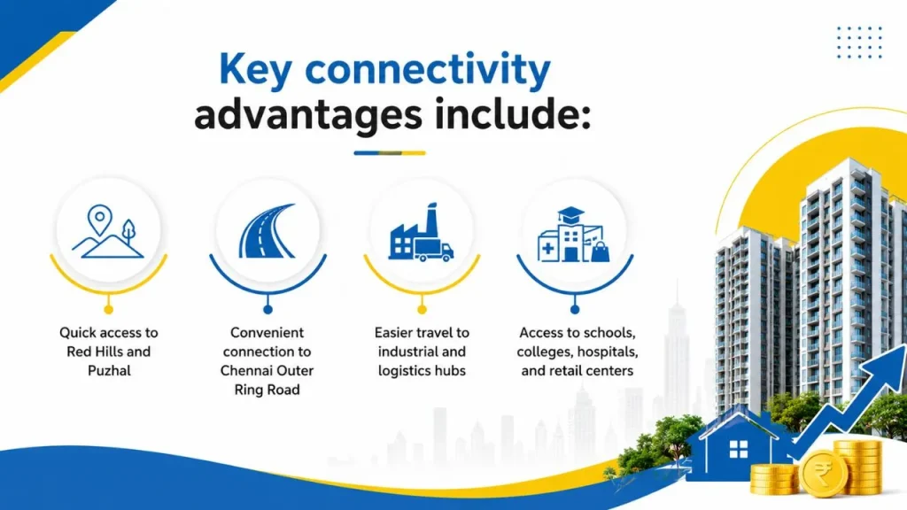 Key connectivity advantages include