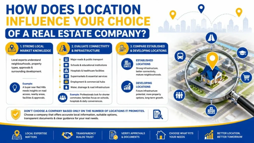 How Does Location Influence Your Choice of a Real Estate Company